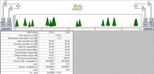 pathloss path survey screen image